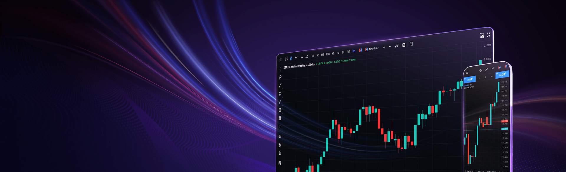 MT5 trading platform